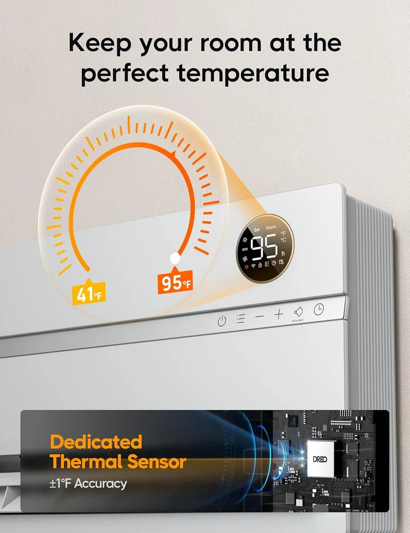 Dreo Wall-Mounted Heater, Smart Space w/ Dreo FortPlug Overheat Protection, 120° Vertical Oscillation,24H Timer, 1500W for Indoor