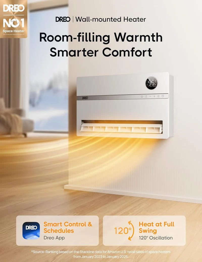Dreo Wall-Mounted Heater, Smart Space w/ Dreo FortPlug Overheat Protection, 120° Vertical Oscillation,24H Timer, 1500W for Indoor