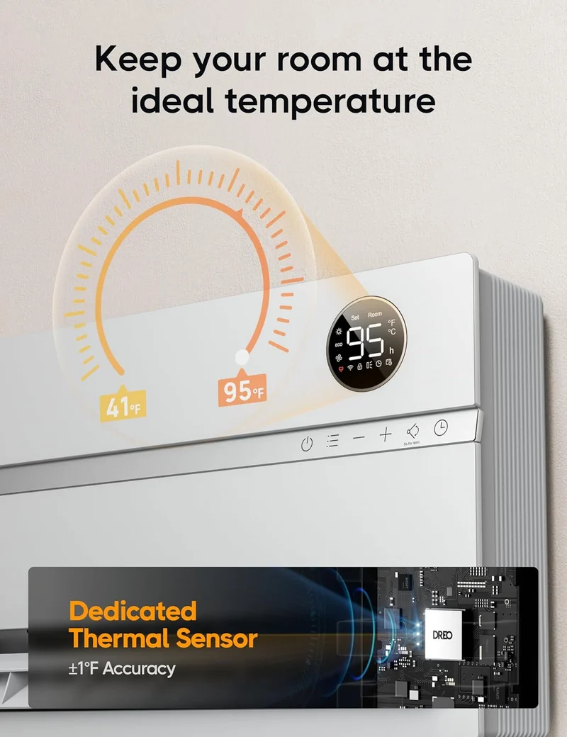 Dreo Smart Wall Heater, Electric Space 1500W, 120° Vertical Oscillation, Adjustable Thermostat, Remote Control, 24H Timer Works w/ Alexa