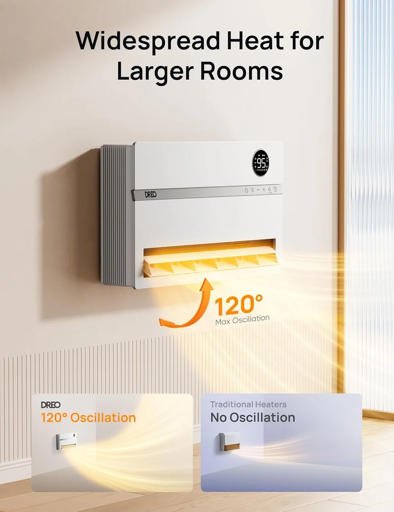 Dreo Smart Wall Heater, Electric Space 1500W, 120° Vertical Oscillation, Adjustable Thermostat, Remote Control, 24H Timer Works w/ Alexa