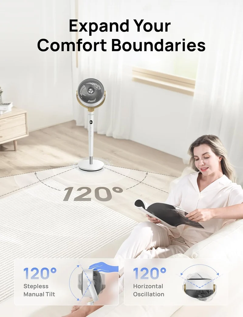 Dreo Fan 120° Oscillating , Quiet Pedestal w/ DC Motor, 9 Speeds, 4 modes, 37-42" Adjustable Height, 9H Timer - White