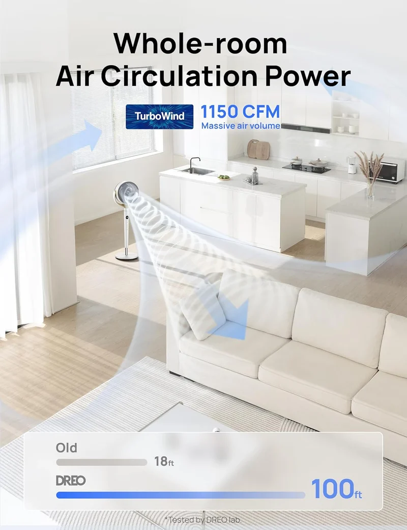 Dreo Fan 120° Oscillating , Quiet Pedestal w/ DC Motor, 9 Speeds, 4 modes, 37-42" Adjustable Height, 9H Timer - White