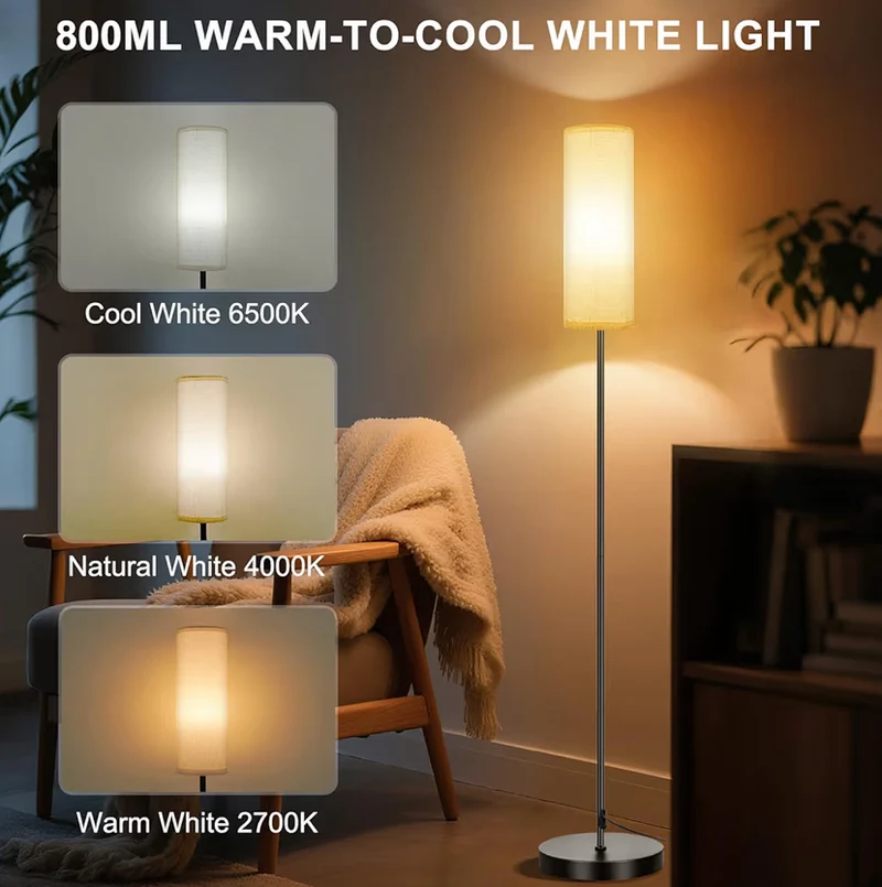 Floor Lamps Dimmable 3 Colors Temperature, Modern Lamp with Remote, Tall LED Foot Switch - (Beige Shade) 9W Smart Bulb