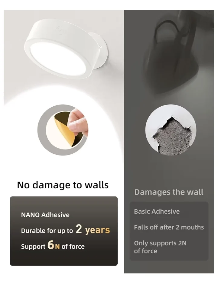 LED Wall Mounted Lights, 5500mAh Rechargeable Lamp Temps & Remote and Touch Control, 360°Rotation Dimmable Cordless (3 PK White)