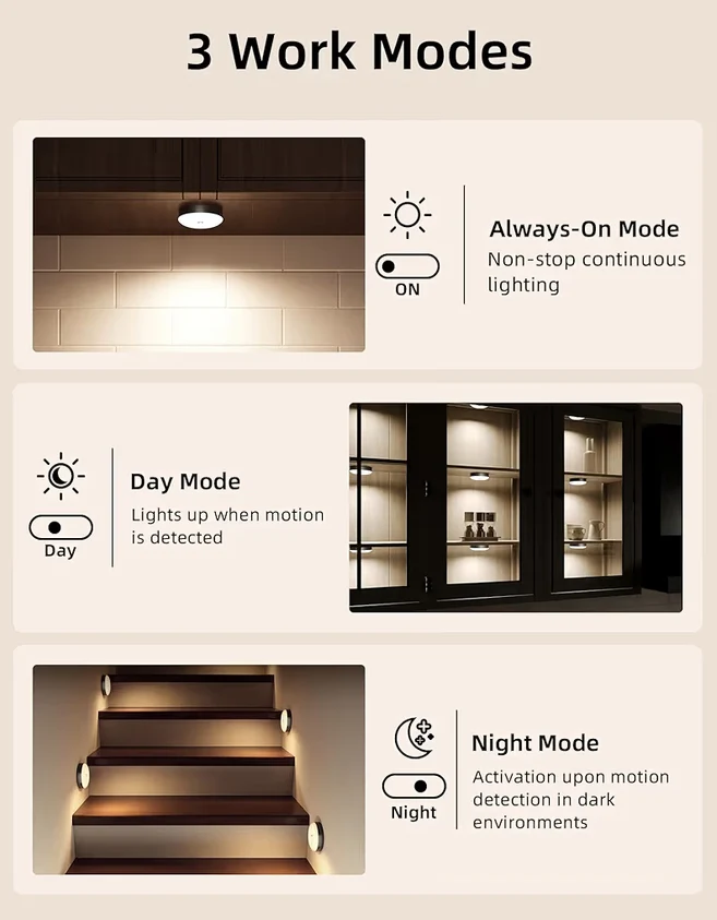 Under Cabinet Lighting,1000mAh Rechargeable Puck Lights w/ Remote 12 RGB Motion Sensor Closet Lights Indoor Dimmable (6 PK)