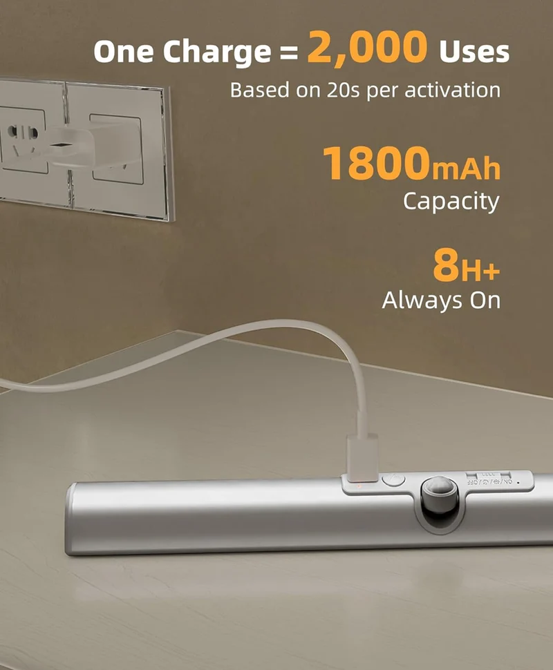 Motion Sensor Lighting 3 Color Temps Rechargeable, 1800mAh, Dimmable, 3 Color Temps, 90+CRI, Rotatable Sensor, Magnetic