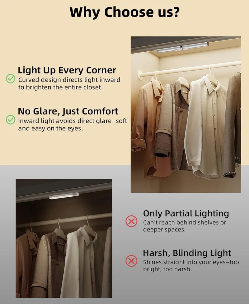 Motion Sensor Lighting 3 Color Temps Rechargeable, 1800mAh, Dimmable, 3 Color Temps, 90+CRI, Rotatable Sensor, Magnetic