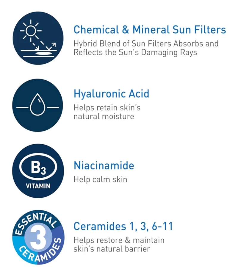 CeraVe Hydrating Sheer Sunscreen SPF 30 Mineral w/ Zinc Oxide, Hyaluronic Acid and Ceramides, Paraben-Free + Fragrance-Free (5 Oz)