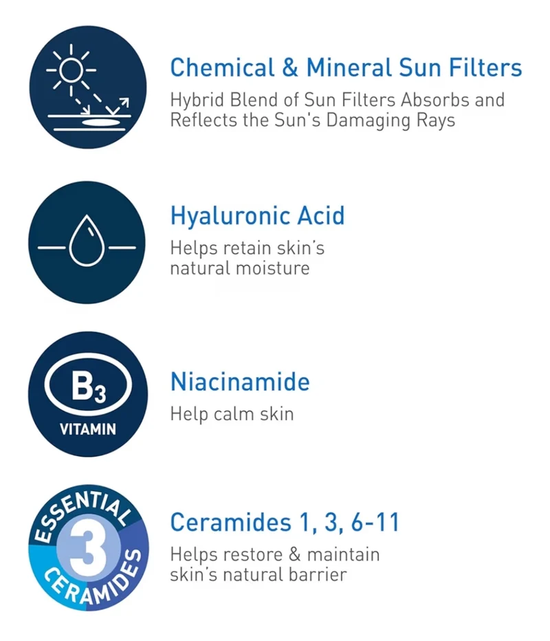 CeraVe Hydrating Sheer Sunscreen SPF 30 w/ Zinc Oxide, Hyaluronic Acid and Ceramides, Paraben-Free + Fragrance-Free (3 oz)