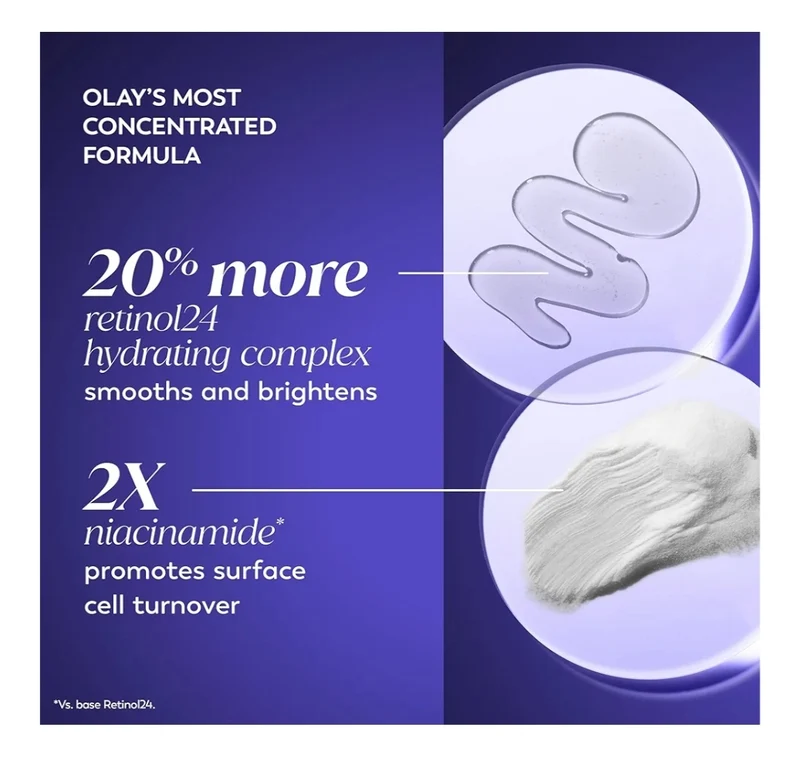 Olay Retinol Face Moisturizer, 24 MAX Anti-Aging Night Cream Fragrance-Free,Hydrating Skin Care - Peptides, Glycerin (1.7 Oz)