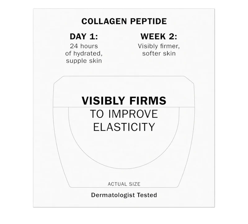 Olay Collagen Peptide Face Moisturizer, Firming Cream Hydrating Plumping Skin Care - Niacinamide (1.7 Oz)