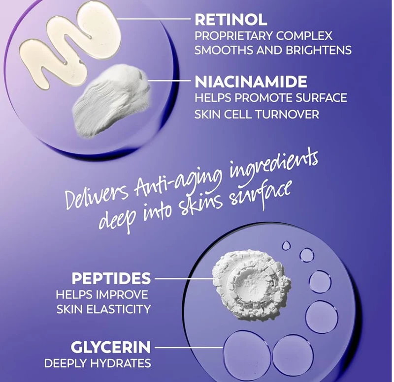Olay Retinol 24 Face Moisturizer, Anti-Aging Night Cream Anti-Wrinkle Skin Care (1.7 oz) & Trial Size Retinol Cleansing Melts - (12 ct)