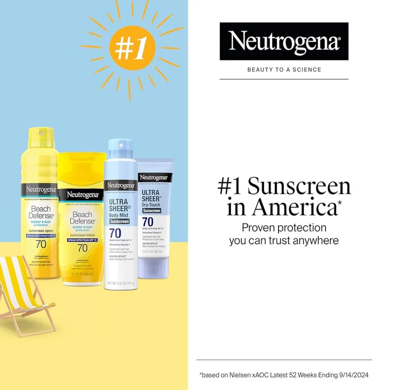 Neutrogena Ultra Sheer Sunscreen Lotion SPF 70 Water Resistant Oil-Free (3 Fl Oz Pack of 2)