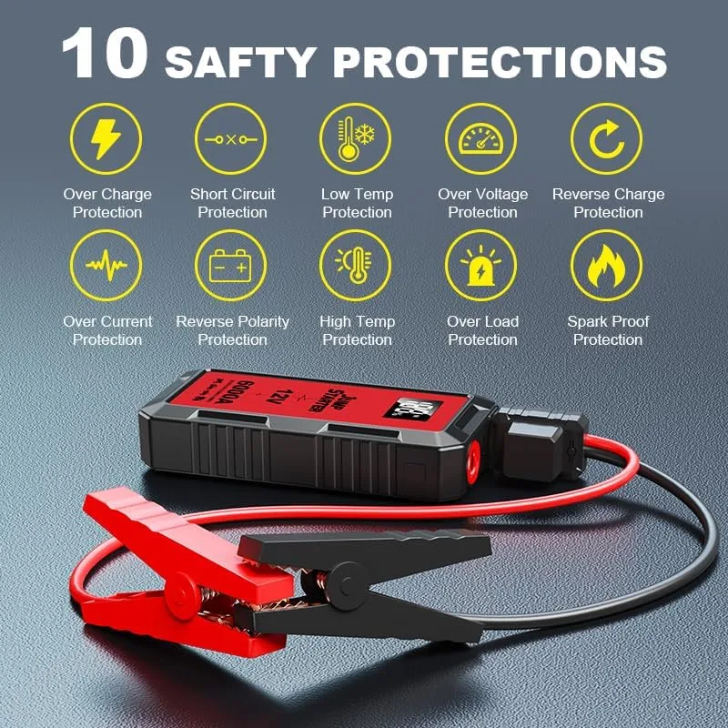 Car Battery Jump Starter with 6000A Peak Smart Clip LCD Display and 3 Modes Flashlight for Up to All Gas and 10.0L Diesel Engine 12V Auto Battery Booster Jumper Cables Portable Lithium Jump Box