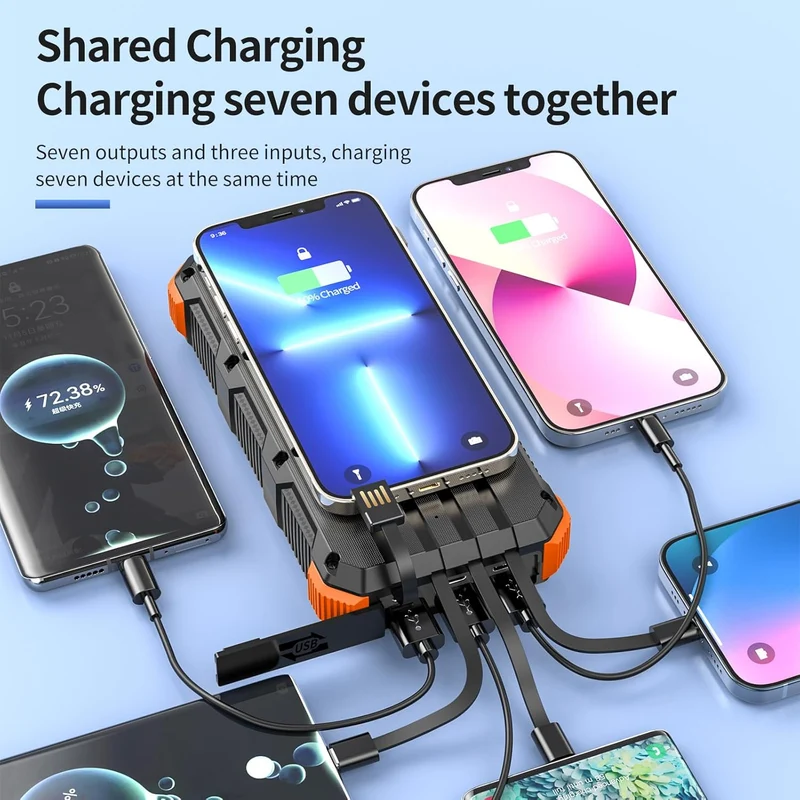 Solar Charger Power Bank 49800mAh Wireless Charger QC 3.0 Fast Charging Power Bank 8 Outputs 4 Inputs Solar Portable Charger Compatible with All Mobile Devices,SOS/Strobe/Strong Flashlights