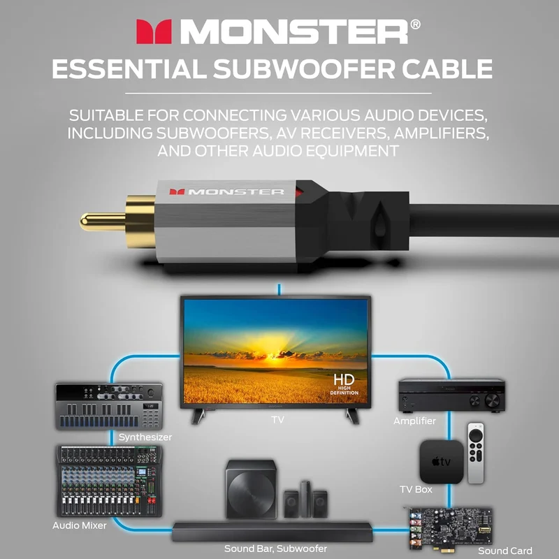 Monster Essentials Premium Subwoofer Cable Connector for Home Theaters and Cars, RCA Subwoofer Audio Cable, 13.1ft