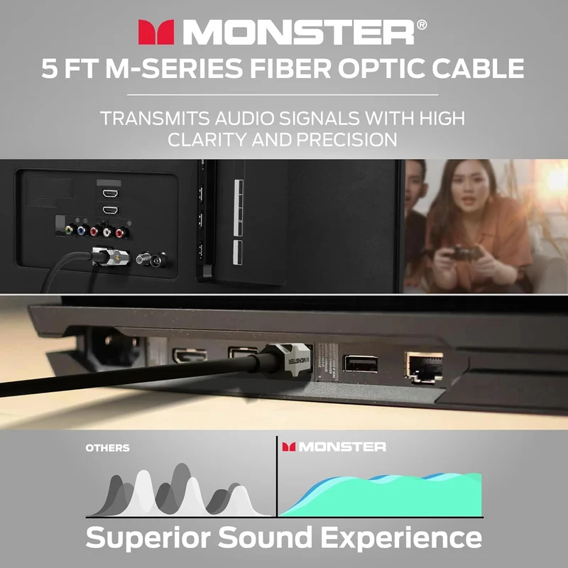 Monster M-Series 1000 Fiber Optical Audio Toslink Cable, Sound Bar Optical Audio Cable with Gold Connectors, 5ft