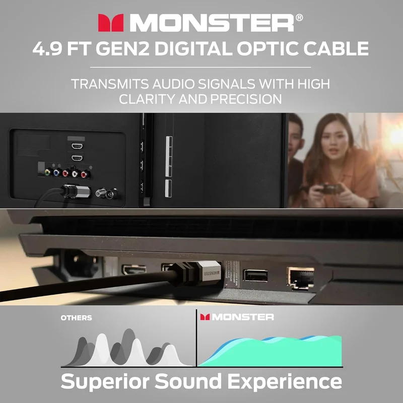 Monster Gen2 Essentials Digital Optical Toslink Cable, Sound Bar Optical Audio Cable with Gold Connectors, 9.8ft