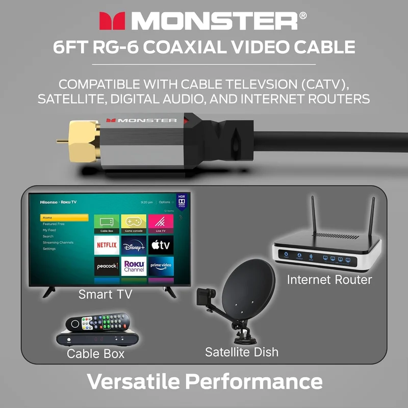 Monster Essentials RG-6 Coax Cable with Gold-Plated F-Pin Coaxial Cable Connector - High Speed Internet Cable with Duraflex Jacket and Metal Shielding, 25ft