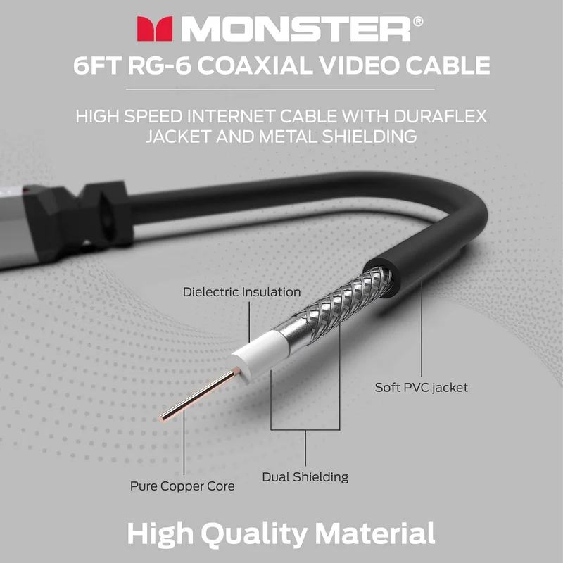 Monster Essentials RG-6 Coax Cable with Gold-Plated F-Pin Coaxial Cable Connector - High Speed Internet Cable with Duraflex Jacket and Metal Shielding, 12ft