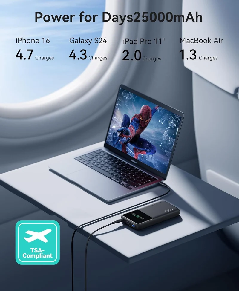 INIU 140W Power Bank, 25000mAh High Capacity Laptop & Phone Portable Charger, Fast Charging Flight Cruise Ship Family Essentials Traveling Powerbank for College Student Traveler Teen Boys Girls, White
