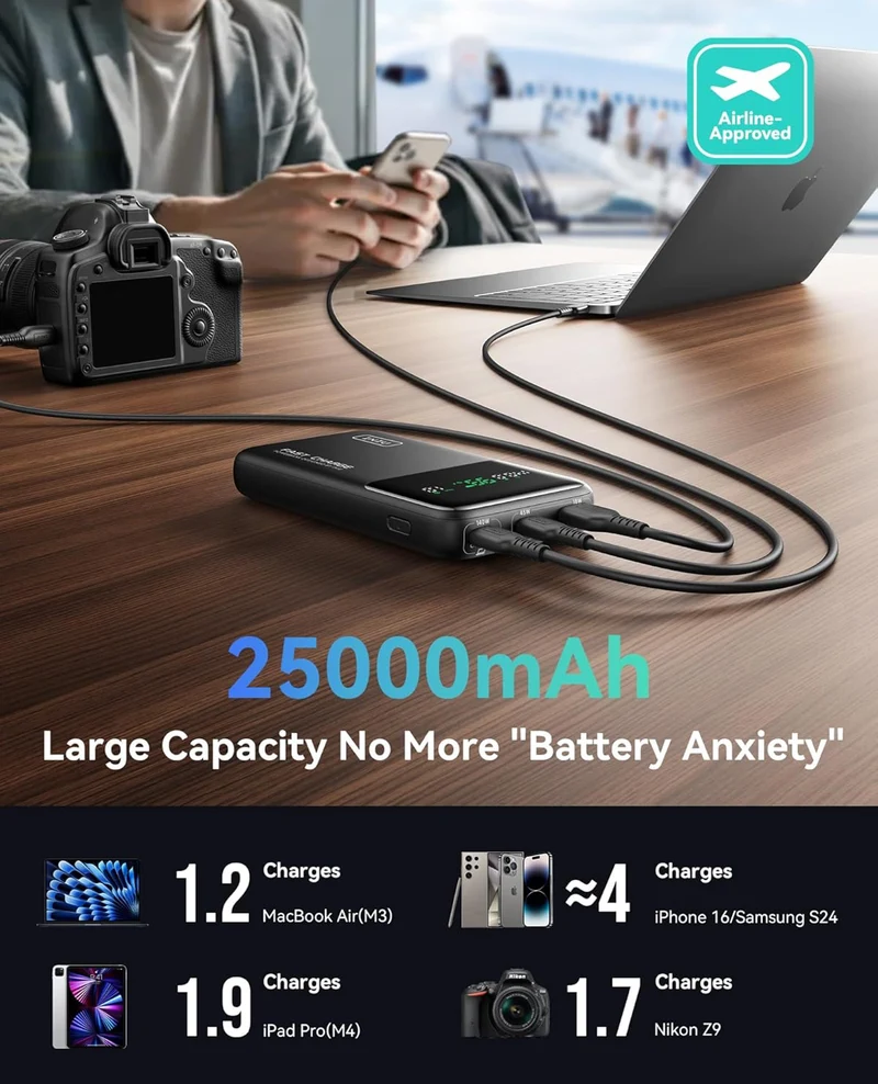INIU 140W Power Bank, Compact 25000mAh High Capacity Laptop Portable Charger, USB C in&Out Tablet Powerbank, Smart Digital Display Phone Charger for iPhone 16 15, Samsung, iPad, MacBook, Laptop etc.