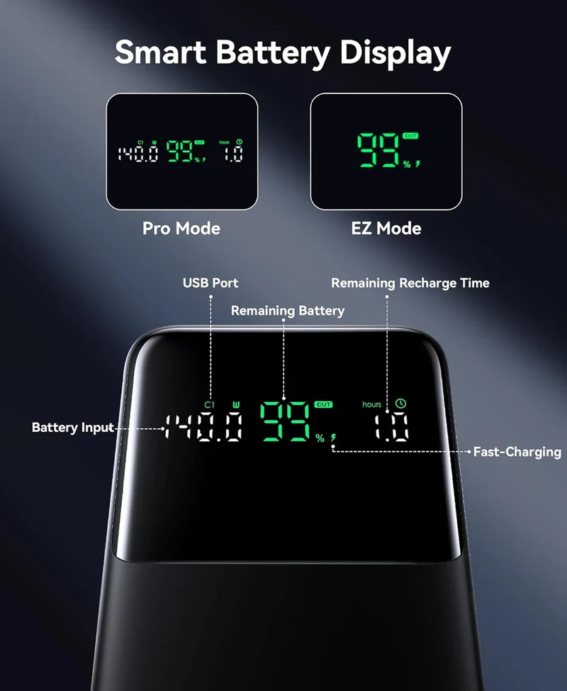 INIU 140W Power Bank, Compact 25000mAh High Capacity Laptop Portable Charger, USB C in&Out Tablet Powerbank, Smart Digital Display Phone Charger for iPhone 16 15, Samsung, iPad, MacBook, Laptop etc.