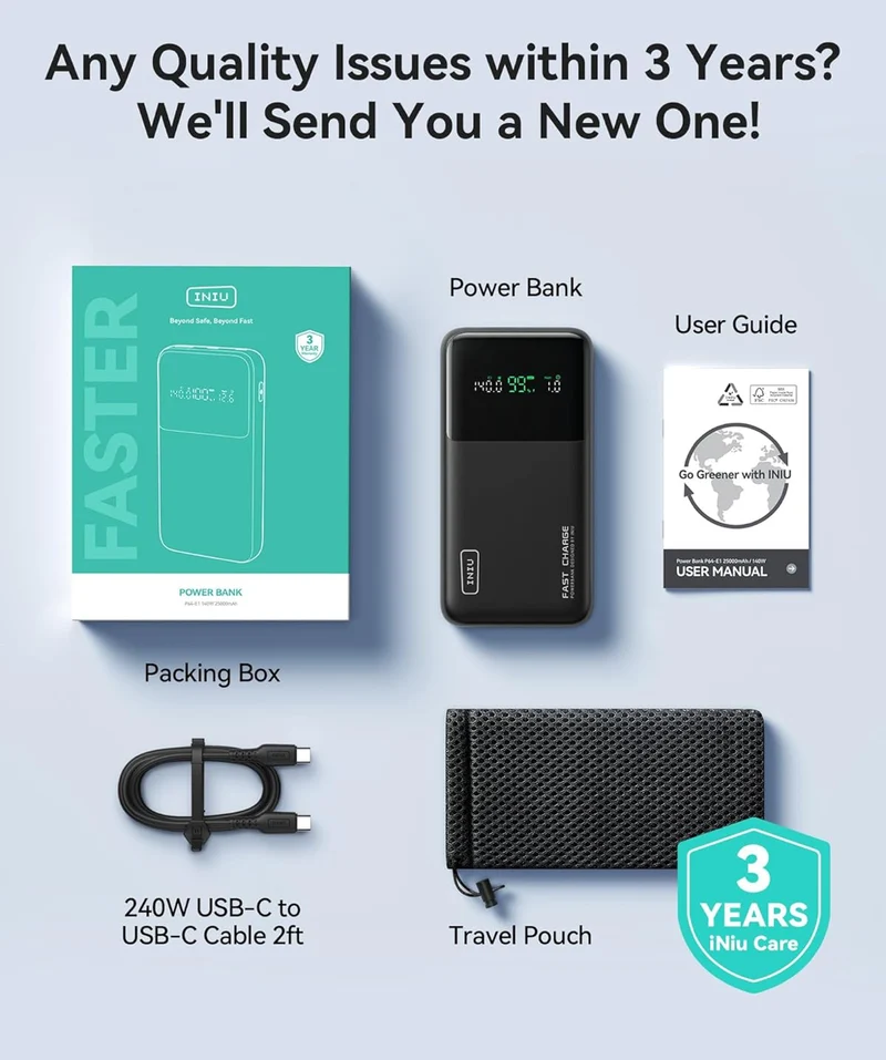 INIU 140W Power Bank, Compact 25000mAh High Capacity Laptop Portable Charger, USB C in&Out Tablet Powerbank, Smart Digital Display Phone Charger for iPhone 16 15, Samsung, iPad, MacBook, Laptop etc.