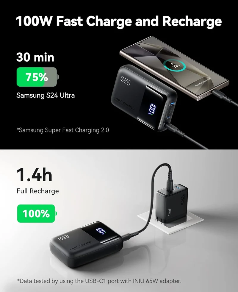 INIU Power Bank, 25000mAh 100W High Capacity Laptop & Phone Small Portable Charger, Fast Charging Flight Cruise Ship Family Trip Accessories Battery Pack for College Student Travelers Boys Girls, Blue