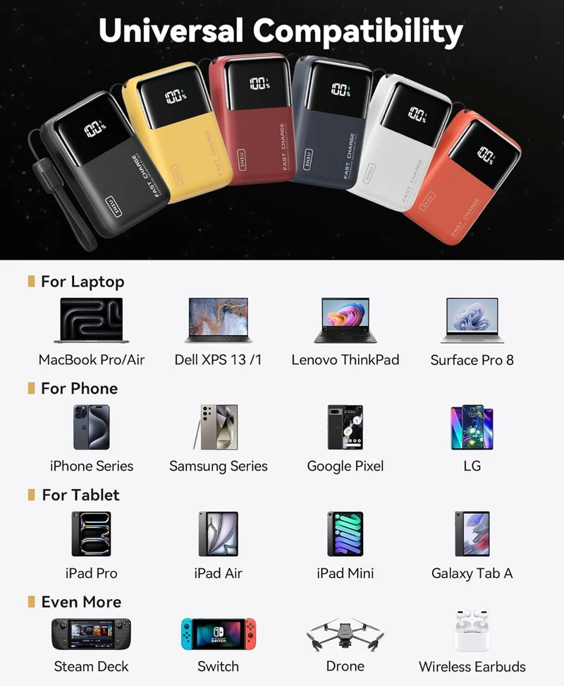 INIU 100W Power Bank, Mini Size 25000mAh High Capacity Laptop Portable Charger, USB C in&Out Tablet Powerbank, Smart Digital Display Phone Charger for iPhone 16 15, Samsung, iPad, MacBook, Laptop etc.