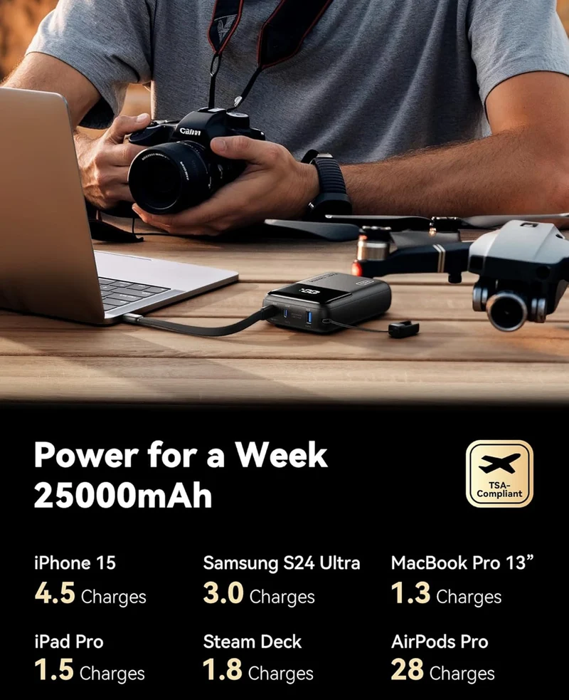 INIU 100W Power Bank, Mini Size 25000mAh High Capacity Laptop Portable Charger, USB C in&Out Tablet Powerbank, Smart Digital Display Phone Charger for iPhone 16 15, Samsung, iPad, MacBook, Laptop etc.