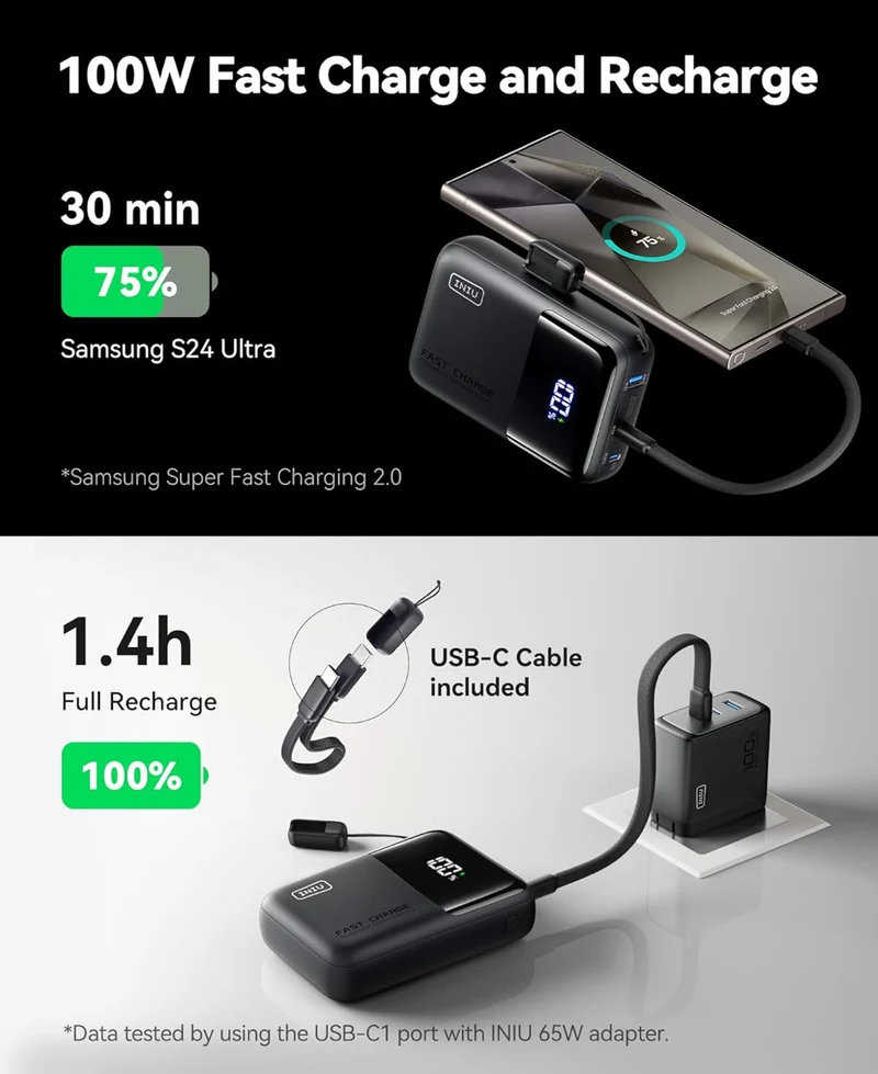 INIU 100W Power Bank, Mini Size 25000mAh High Capacity Laptop Portable Charger, USB C in&Out Tablet Powerbank, Smart Digital Display Phone Charger for iPhone 16 15, Samsung, iPad, MacBook, Laptop etc.