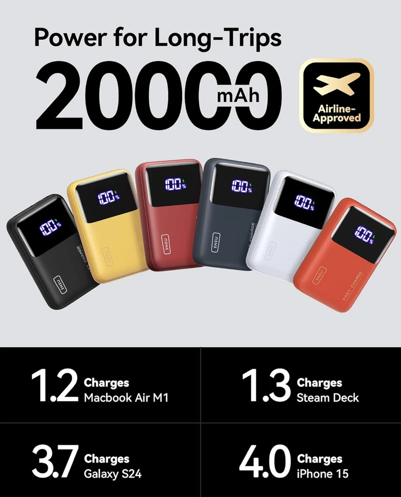 INIU Power Bank, 20000mAh 65W Ultra Compact USB C Laptop & Phone Portable Charger, Fast Charging Flight Cruise Ship Travel Essential Battery Pack for College Students Travelers Teen Boys Girls, Red