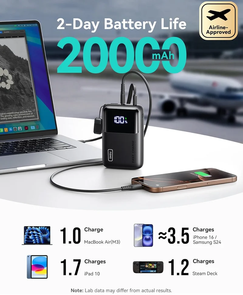 INIU Power Bank, 20000mAh 65W Ultra Compact USB C Laptop Portable Charger, PD QC Fast Charging 3-Output External Battery Pack for Laptop MacBook iPad Tablet Steam Deck iPhone 16 15 14 Pro Samsung S22