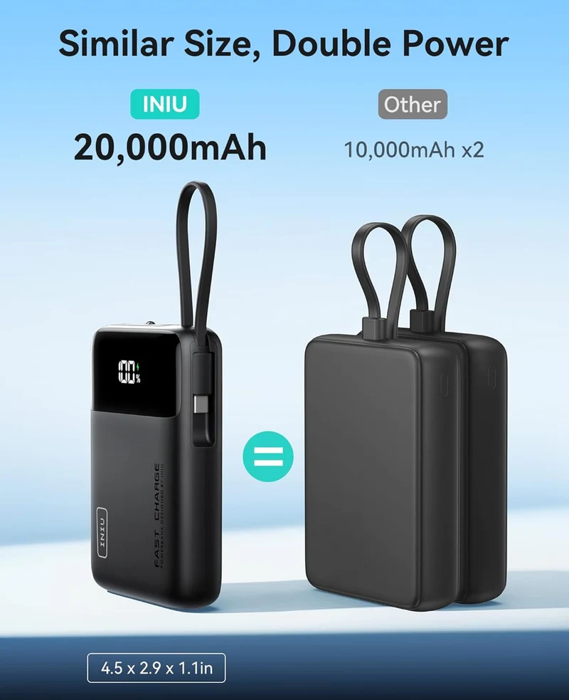 INIU 45W Portable Charger, Smallest 20000mAh Power Bank with Build in USB-C Cable, Fast Charging USB C in&Out Battery Pack, Travel Phone Charger for iPhone 16 15 Samsung S25 S24 Google iPad etc