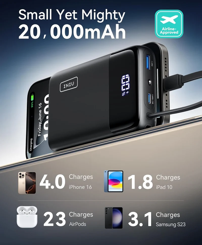 INIU 45W Portable Charger, Smallest 20000mAh Power Bank with Build in USB-C Cable, Fast Charging USB C in&Out Battery Pack, Travel Phone Charger for iPhone 16 15 Samsung S25 S24 Google iPad etc