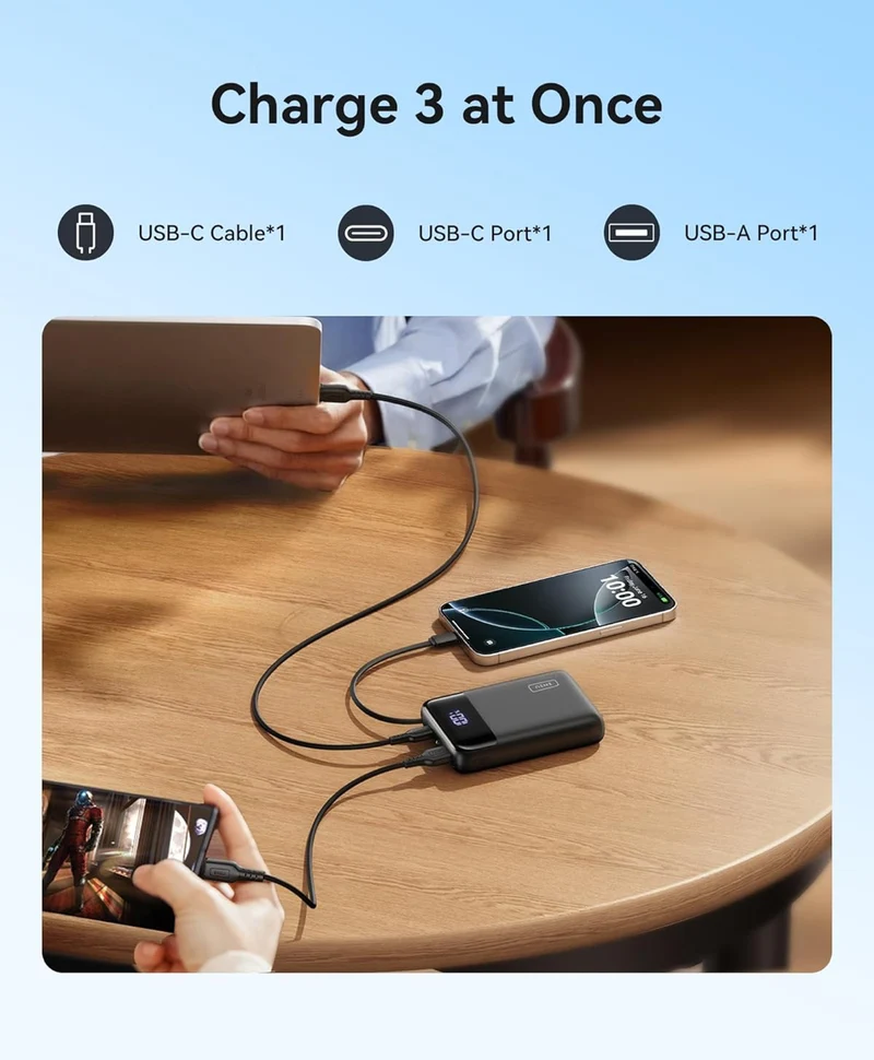 INIU 45W Portable Charger, Smallest 20000mAh Power Bank with Build in USB-C Cable, Fast Charging USB C in&Out Battery Pack, Travel Phone Charger for iPhone 16 15 Samsung S25 S24 Google iPad etc
