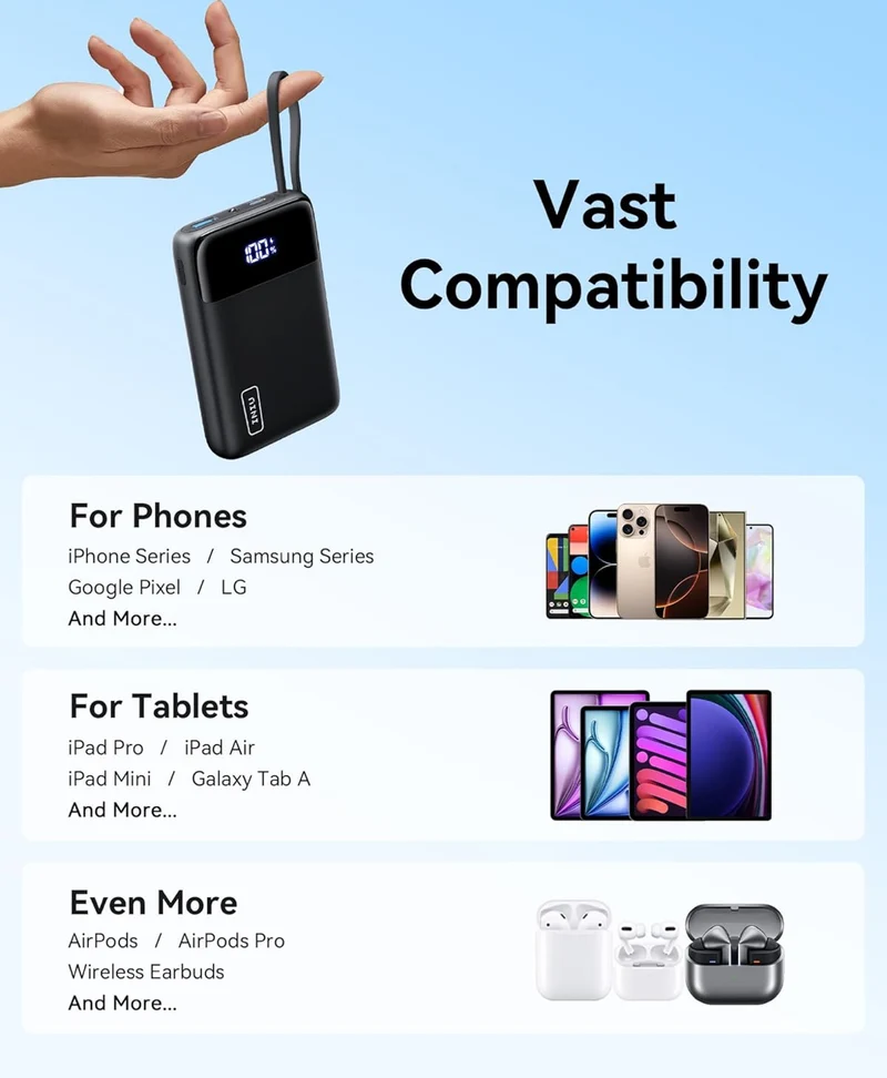 INIU 45W Portable Charger, Smallest 20000mAh Power Bank with Build in USB-C Cable, Fast Charging USB C in&Out Battery Pack, Travel Phone Charger for iPhone 16 15 Samsung S25 S24 Google iPad etc