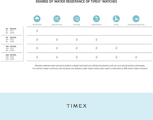 Timex Men's Easy Reader Watch
