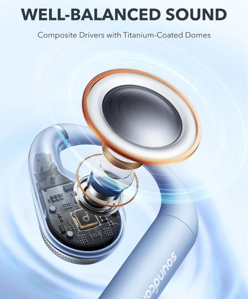 Soundcore by Anker, AeroFit Open-Ear Headphones, Ultra Comfort, Snug Fit, Ergonomic Ear Hook, Balanced Sound, IPX7 Waterproof, 42H Playtime,Small-Ear Friendly,App Control,Clear Calls,Wireless Earbuds