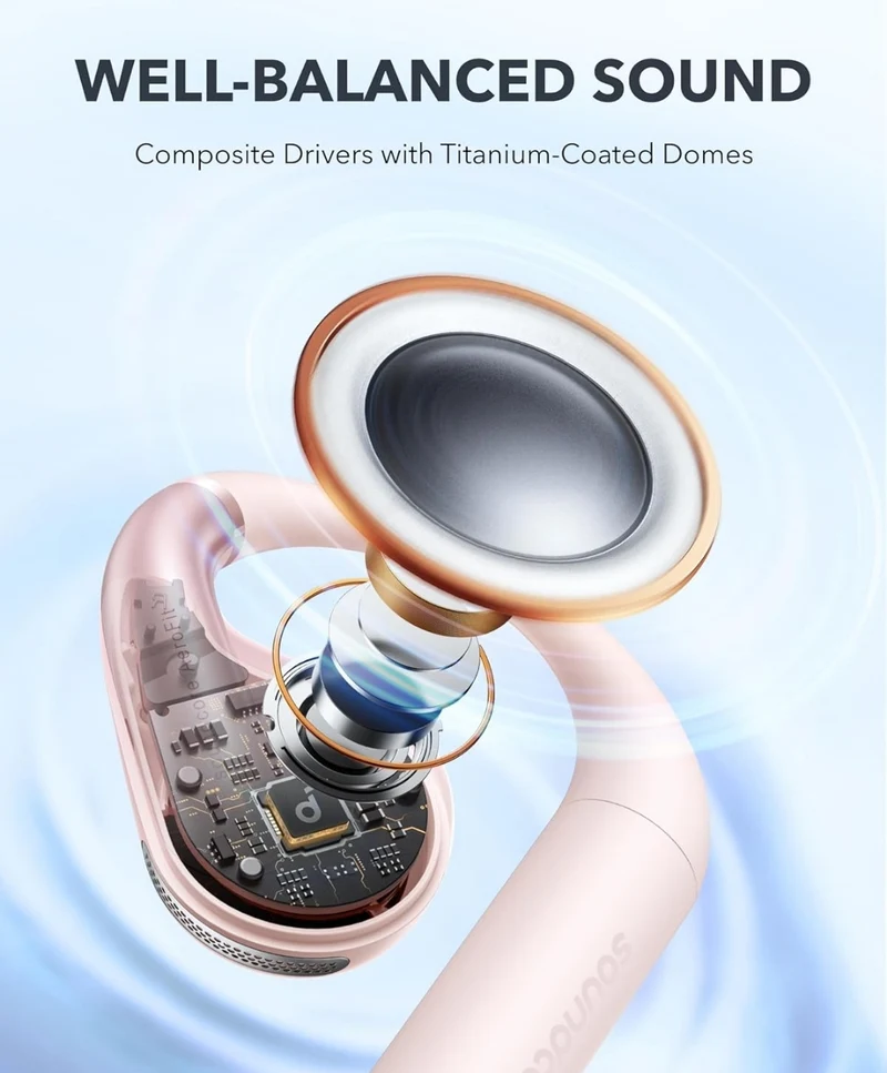 Soundcore by Anker, AeroFit Open-Ear Headphones, Ultra Comfort, Snug Fit, Ergonomic Ear Hook, Balanced Sound, IPX7 Waterproof, 42H Playtime,Small-Ear Friendly,App Control,Clear Calls,Wireless Earbuds