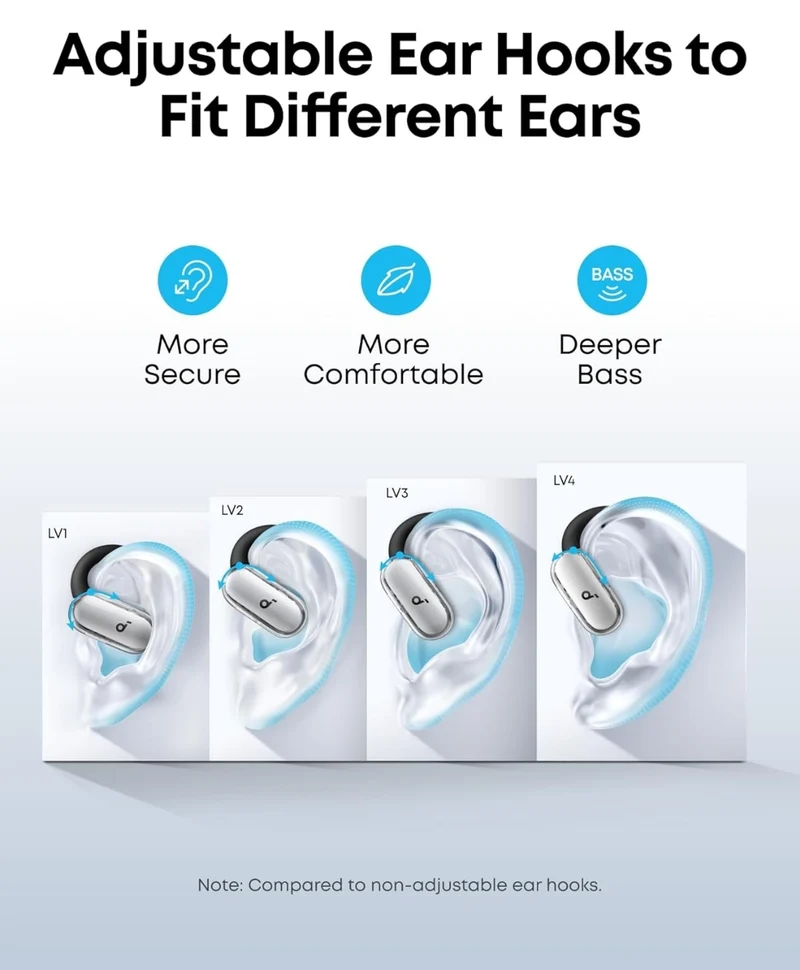 Soundcore V40i by Anker, Open-Ear Headphones, Crystal-Clear Design, Lidless Case, 4 Adjustable Positions for Every Ear Size, Richer Bass, IP55, 21H Playtime, AI Clear Calls, Bluetooth 5.4, App Control