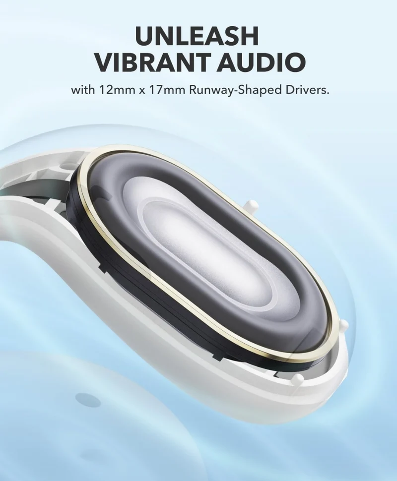 Soundcore C30i by Anker, Open-Ear Earbuds, Clip-On Headphones, Lightweight Comfort, Stable Fit, Firm-Shell Design, Attachable Ear Grips, Big Drivers for Clear Audio, 30H Play, IPX4 Water-Resistant