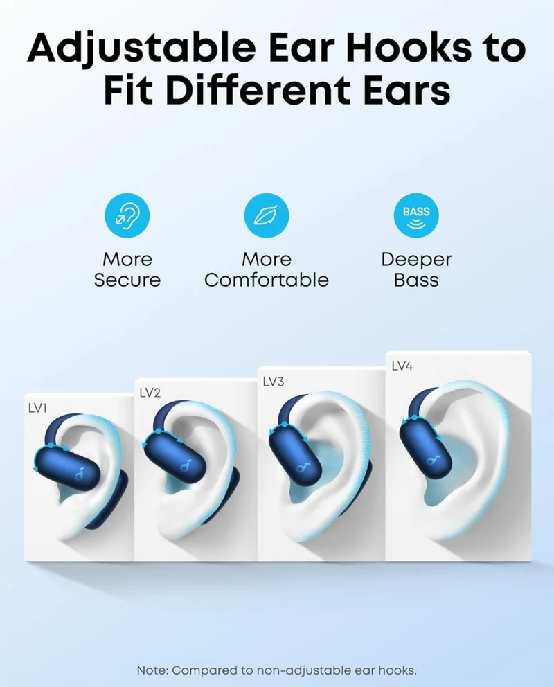 Soundcore AeroFit 2 by Anker, Open-Ear Headphones, Translation Earbuds Real Time, 4 Adjustable Positions for Every Ear Size, 2x Richer Bass, Hi-Res, 42H Playtime, IP55,AI Clear Calls,Wireless Charging