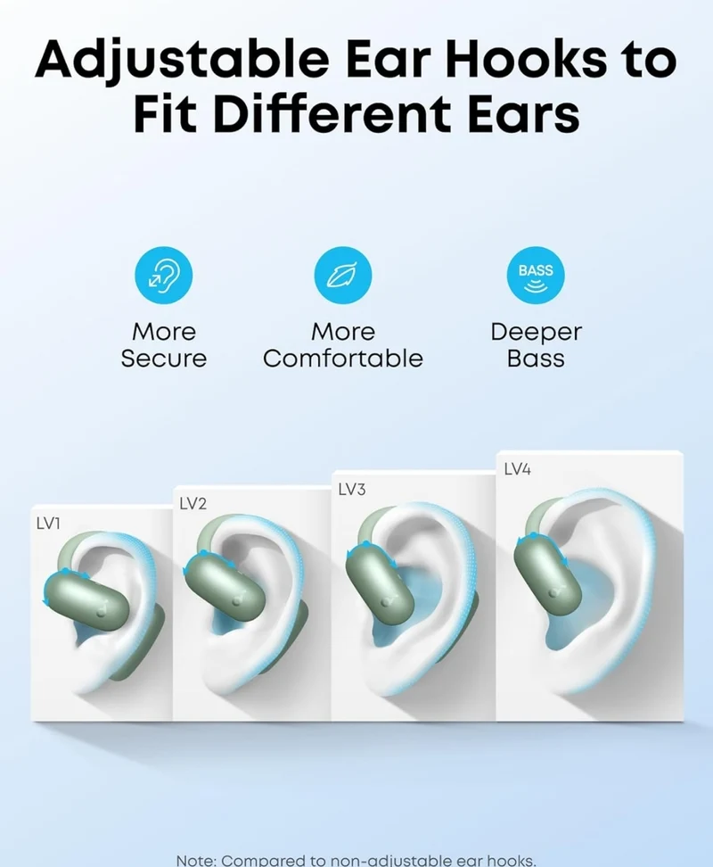 Soundcore AeroFit 2 by Anker, Open-Ear Headphones, Translation Earbuds Real Time, 4 Adjustable Positions for Every Ear Size, 2x Richer Bass, Hi-Res, 42H Playtime, IP55,AI Clear Calls,Wireless Charging