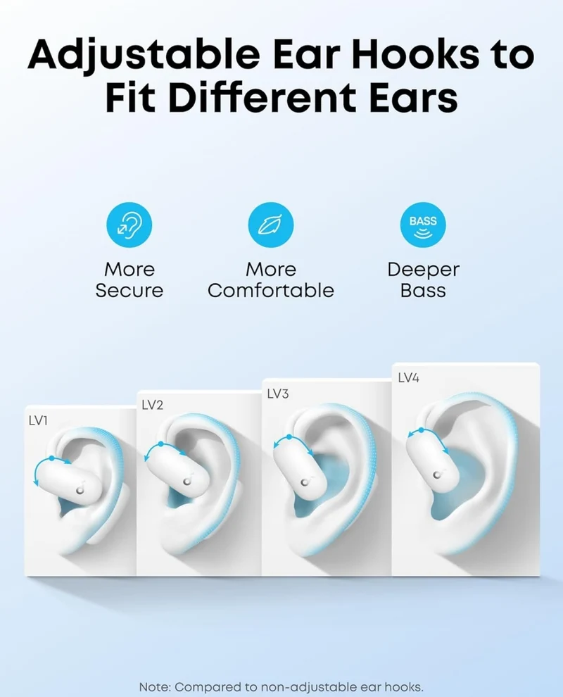Soundcore AeroFit 2 by Anker, Open-Ear Headphones, Translation Earbuds Real Time, 4 Adjustable Positions for Every Ear Size, 2x Richer Bass, Hi-Res, 42H Playtime, IP55,AI Clear Calls,Wireless Charging