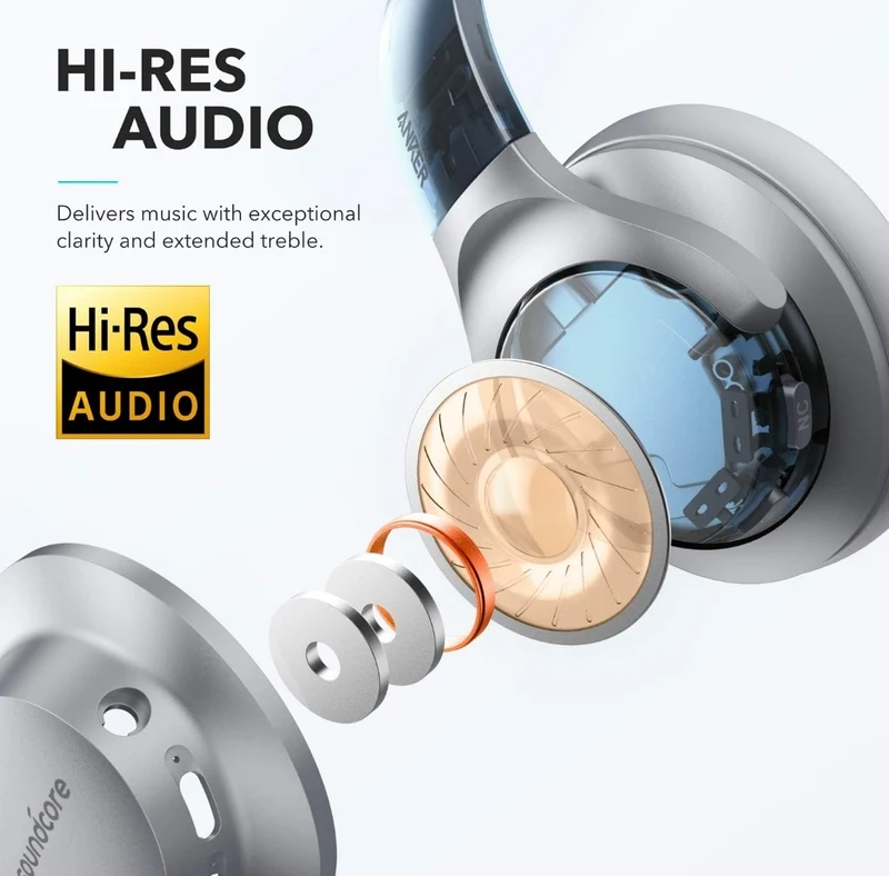 Soundcore Anker Life Q20 Hybrid Active Noise Cancelling Headphones, Wireless Over Ear Bluetooth Headphones, 70H Playtime, Hi-Res Audio, Deep Bass, Memory Foam Ear Cups, Travel, Office, USB-C Charging