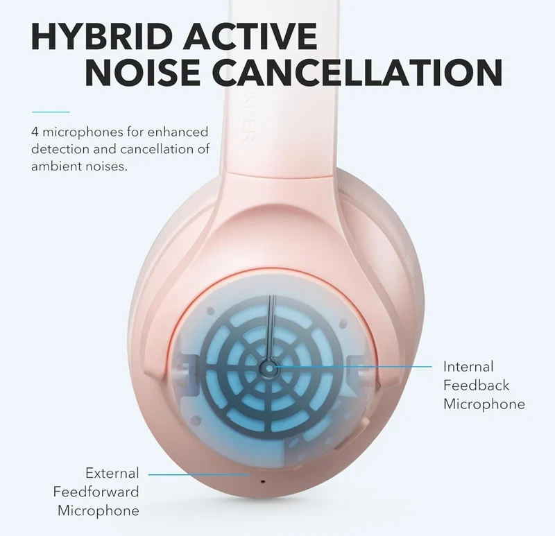 Soundcore Anker Life Q20 Hybrid Active Noise Cancelling Headphones, Wireless Over Ear Bluetooth Headphones, 70H Playtime, Hi-Res Audio, Deep Bass, Memory Foam Ear Cups, Travel, Office, USB-C Charging
