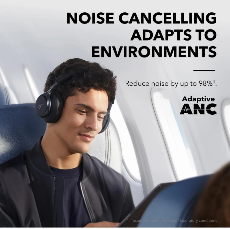 Soundcore by Anker, Space One, Active Noise Cancelling Headphones, 2X Stronger Voice Reduction, 40H ANC Playtime, App Control, LDAC Hi-Res Wireless Audio, Comfortable Fit, Clear Calls, Bluetooth 5.3