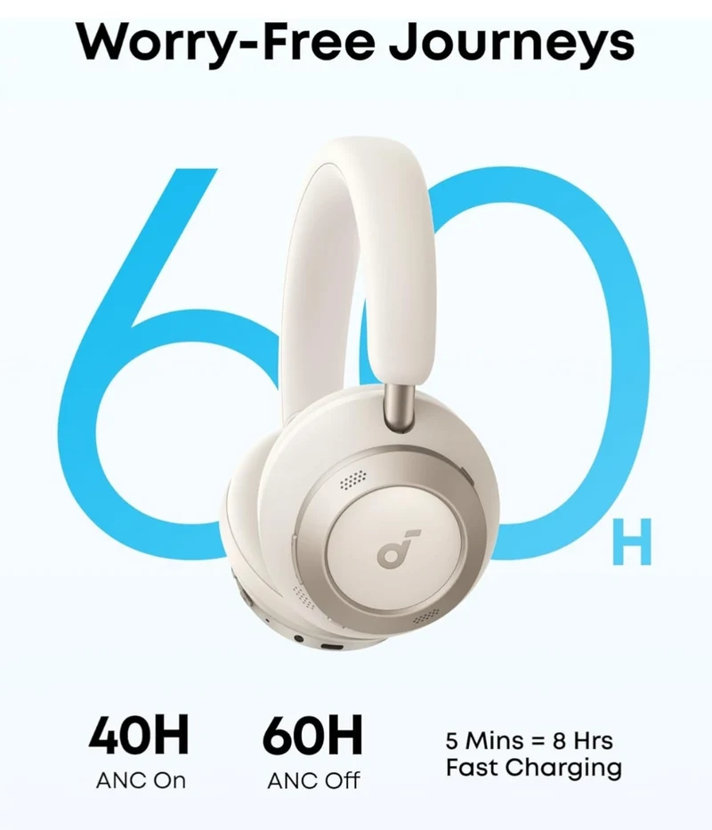 Soundcore Space One Pro, FlexiCurve Over-Ear Headphone, Adaptive Active Noise Cancelling Headphones Driven by 6 Mics, 60H Lossless Audio, Ultra-Fast Charging, Hi-Res Wireless, Comfortable Fit